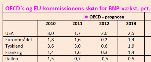 Klik på billedet for at se rapporten