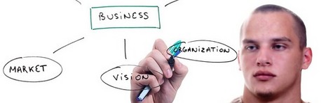 B�ger: Eksekvering af strategi i praksis