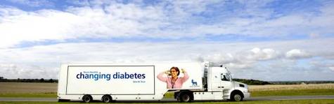 Novo Nordisk har v�kst p� alle markeder