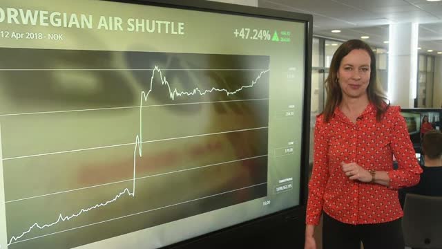 Vestas faldt for tredje dag i træk - Norwegian steg med 47 pct.