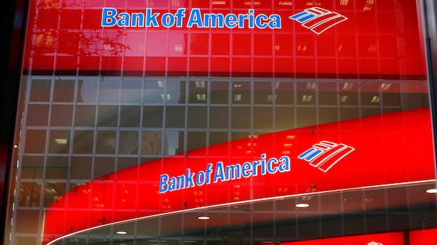 USA: Små bevægelser til aktieindeks og store plusser til bankaktier