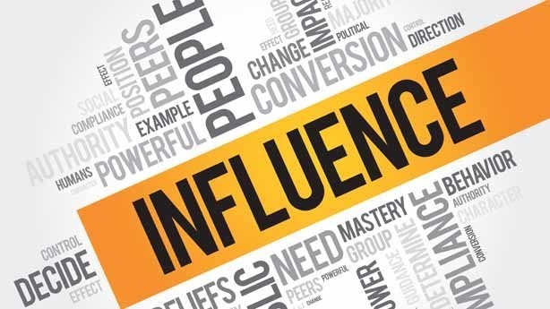 Indflydelse – hvem tror du leder dit liv?