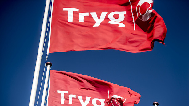 Aktieåbning: Tryg synker til bunds i let negativt marked