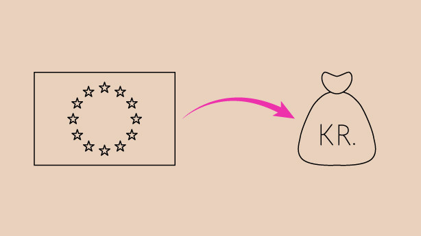 Sådan kan din virksomhed få del i fondsmidler fra EU