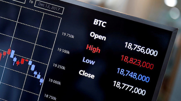 It-gigant med is i maven: 4000 ansatte får løn i bitcoins fra næste år