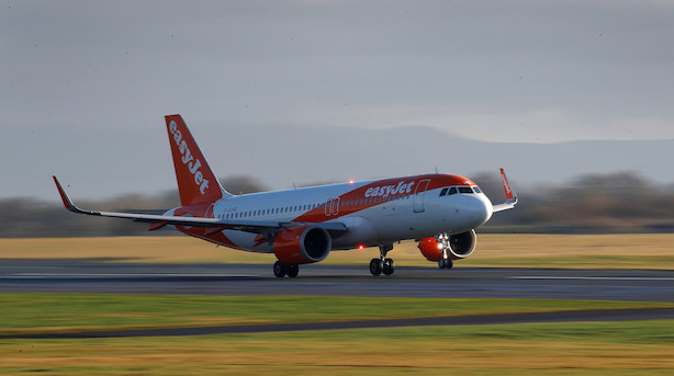 Det sker i dag: Regnskab fra Easyjet