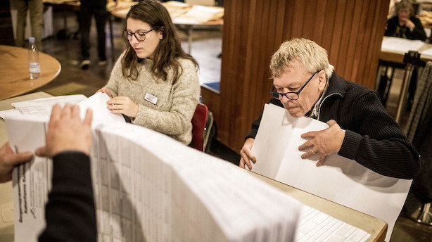 80 procent af stemmerne talt op: S har mest fremgang i kommuner