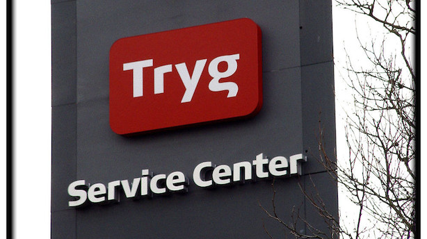 Morgan Stanley-dækning af Tryg og Topdk indledes med "ligevægt"