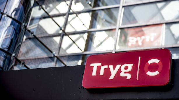 Det sker i dag: Tryg med regnskab