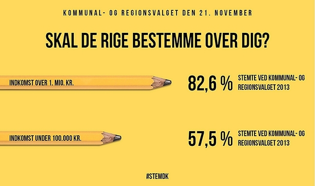 Børsen mener: Politikere suger mening ud af ordet "velfærd"